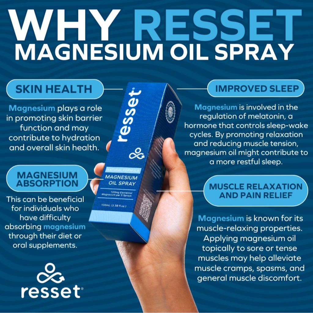 Resset Magnesium Oil Spray 100ml