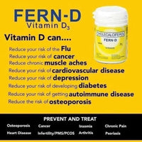Thumbnail for Fern-D Vitamin D (Cholecalciferol) 1000I.U (60/120 softgels) Food Supplement