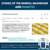 Thumbnail for MagneZIum ® Oil Body Spray Purest Magnesium Oil