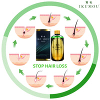 Thumbnail for IKUMOU Hair Loss Treatment Shampoo (Net Wt. 250ml / 8.45oz)
