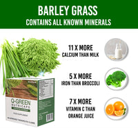 Thumbnail for QGreen Nutricap Wheatgrass & Barley (100 Capsules)