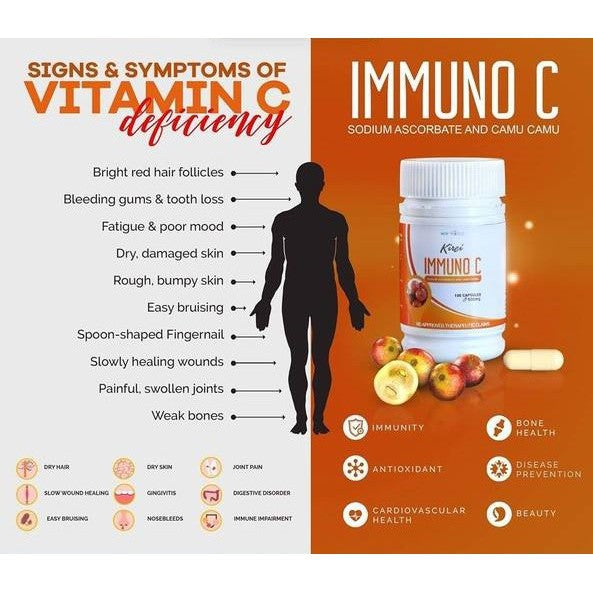Immuno C for Adults and Kids Bundle Deal