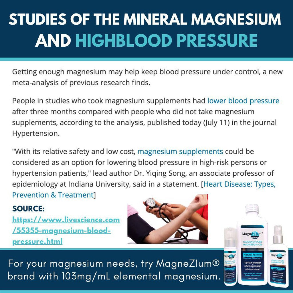 MagneZIum ® Oil Body Spray Purest Magnesium Oil